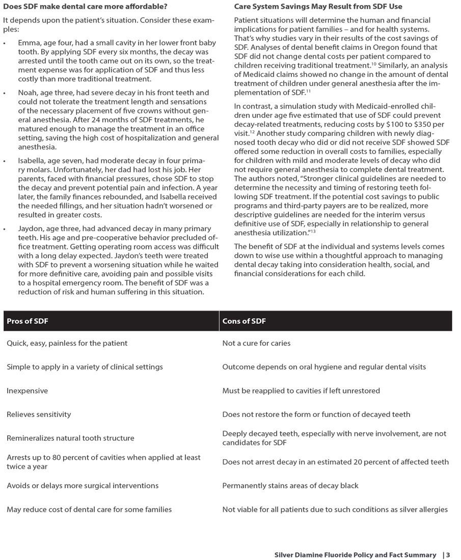 Silver Diamine Fluoride (SDF)